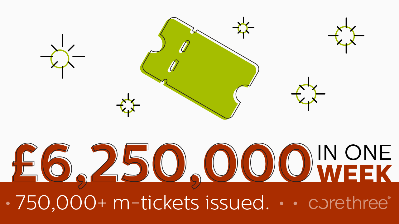 Corethree Announces Record-Breaking Growth in 2018