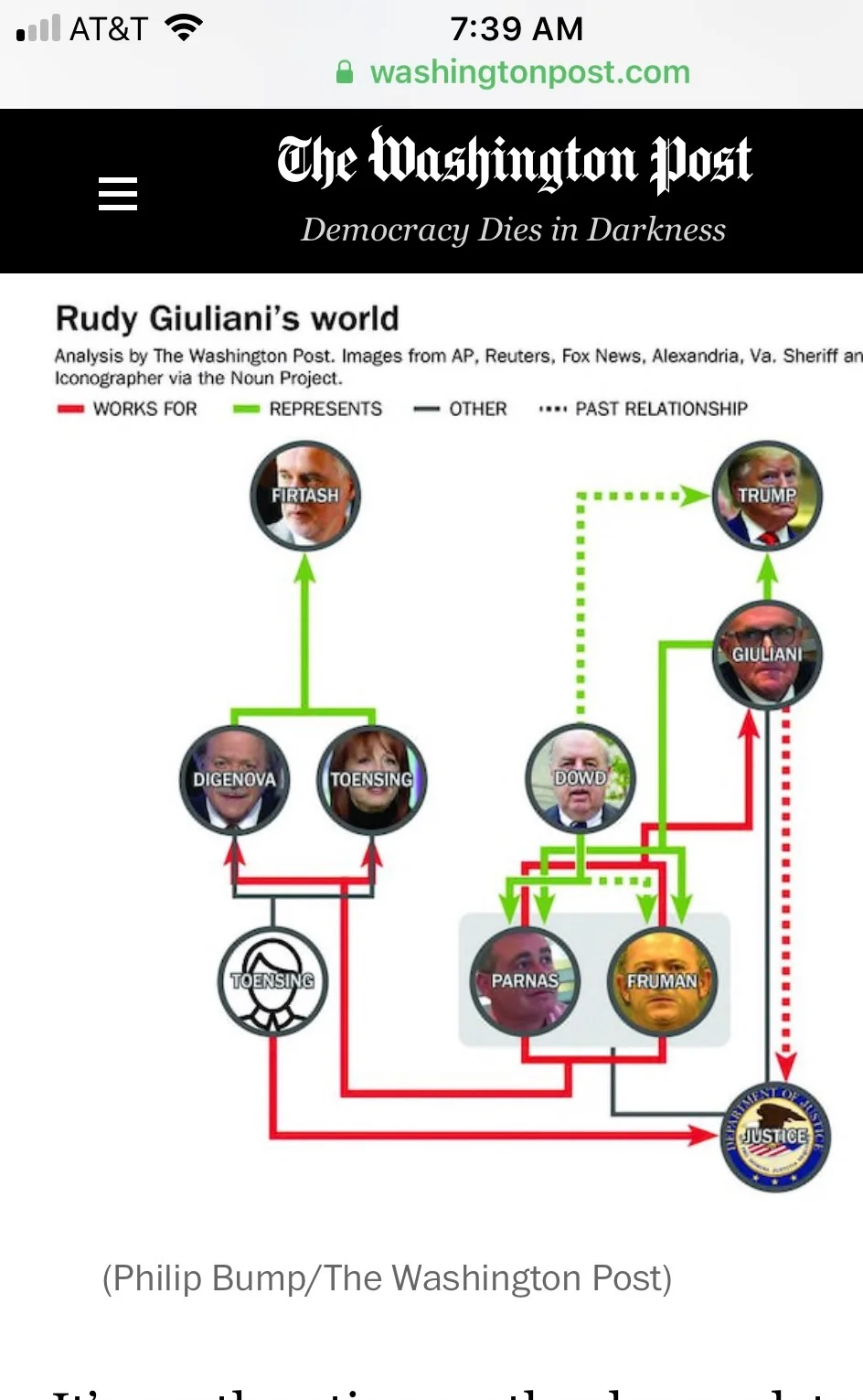 9 of 10 Is Low Hanging Link Analysis Follow Up Fruit