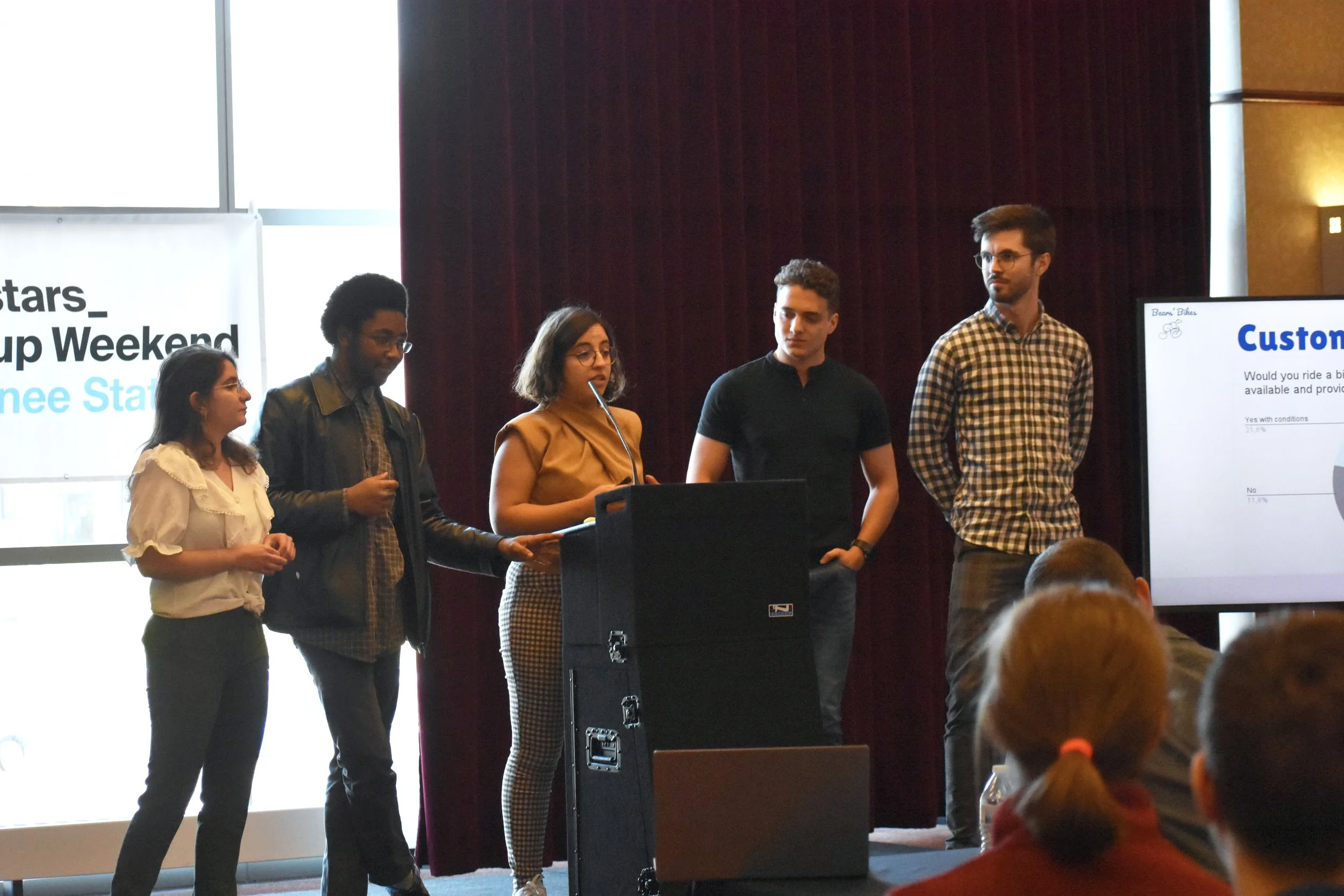 Startup Weekend 2022 2nd Place Team: Bear Bikes 