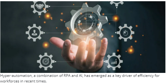 The hottest hyper-automation trends disrupting business today