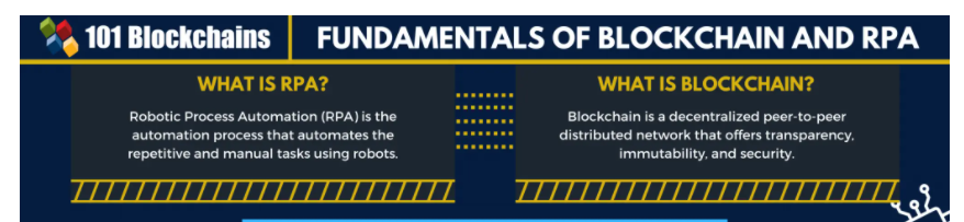How RPA And Blockchain Can Work Together