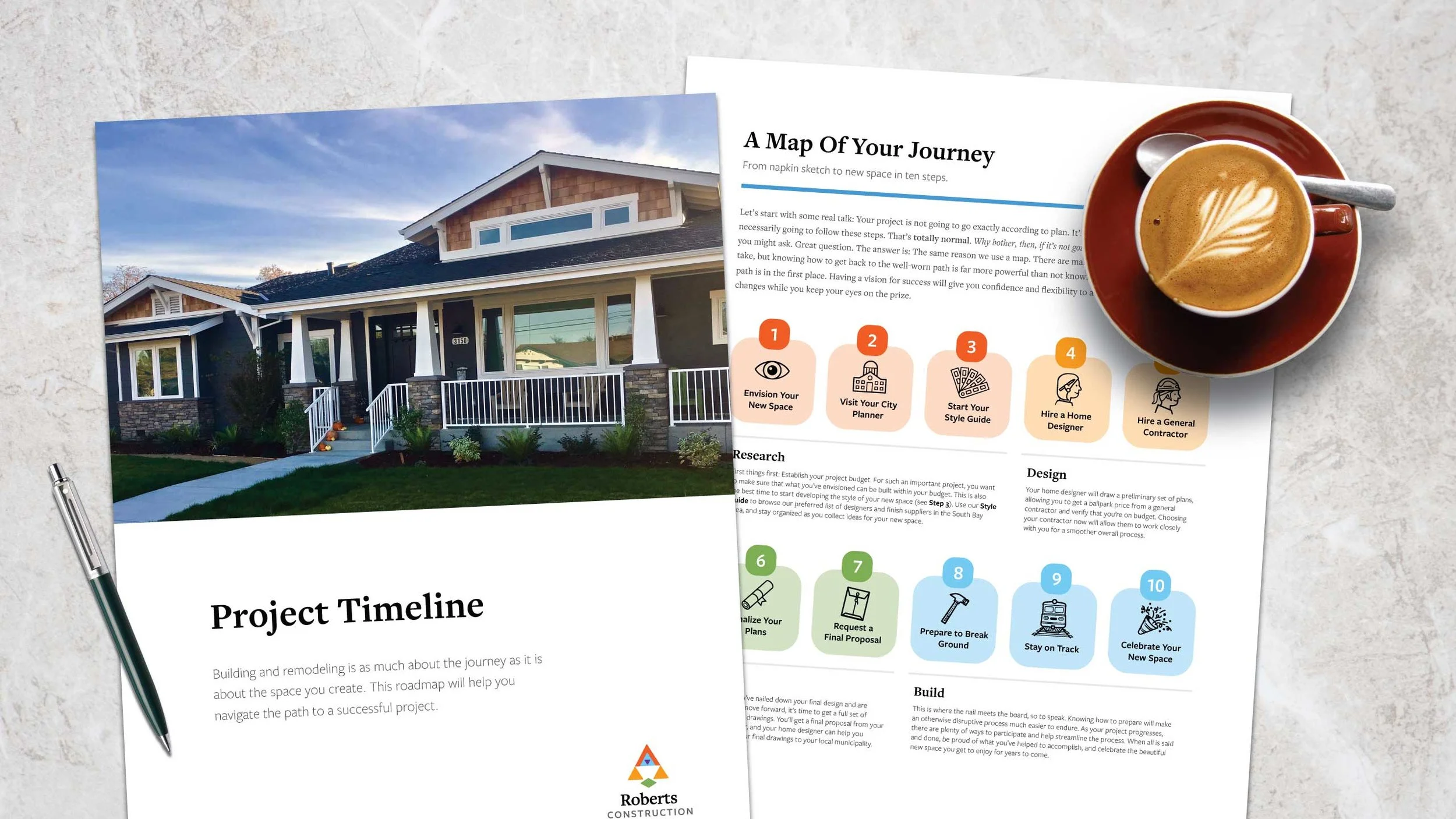 Introducing The Project Timeline