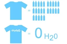 Adidas-DryDye-Features.jpg