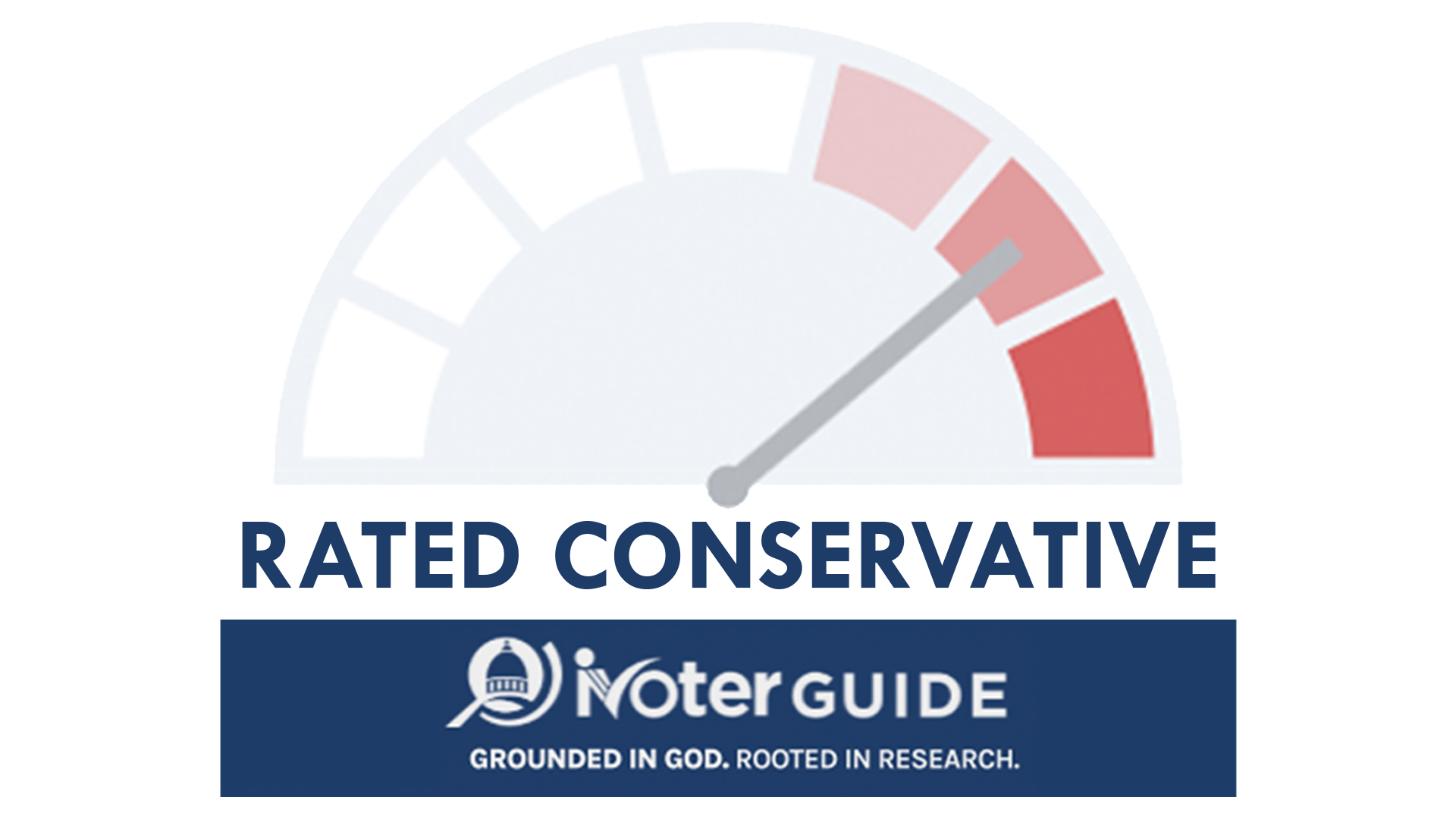 West iVoter Rating.png