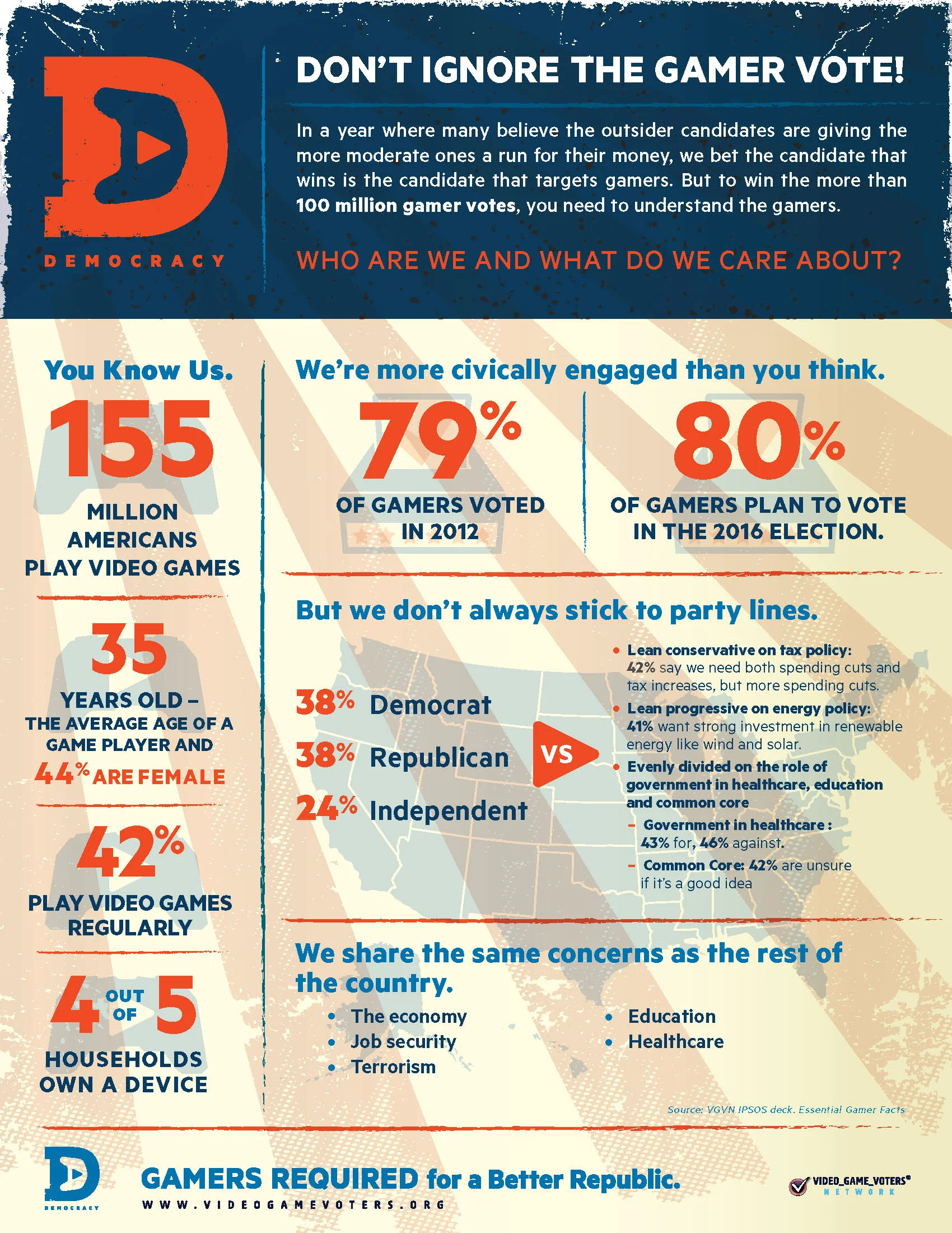 SD-InfoG-DontIgnoreTheGamerVote-Rnd03A.jpg