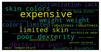 Prosthetic Design Priorities