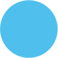 turquesa