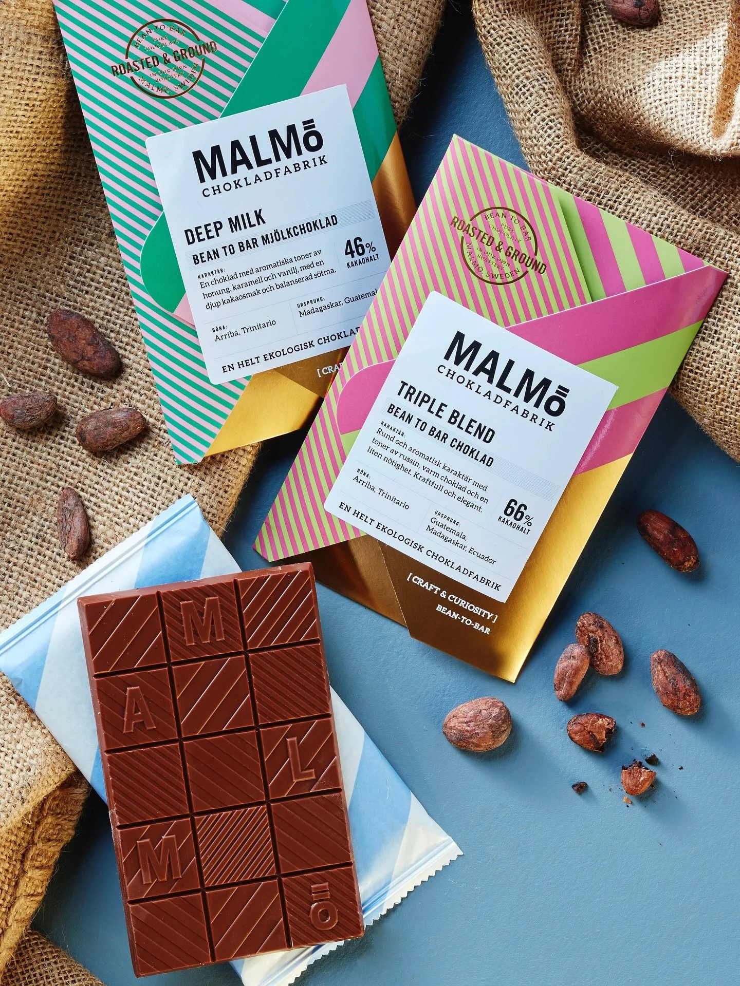 Malmö_Chokladfabrik_Munkkiniemi_Fredrikinkatu_Helsinki