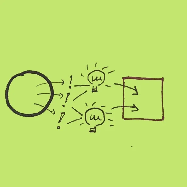 In his new book “Wisdom @ Work: The Making Of A Modern Elder,” Chip Conley describes pattern finding and holistic or systems thinking as fundamental traits of today’s wise leader. At trans:form:ed we will have specific moments of pause and reflection, facilitated by world-class design strategists, to not only draw insights from our experiences, but also to turn these insights into tangible and actionable ideas.