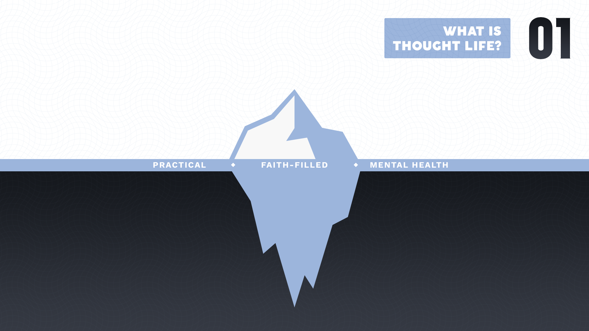 What Is Thought Life?
