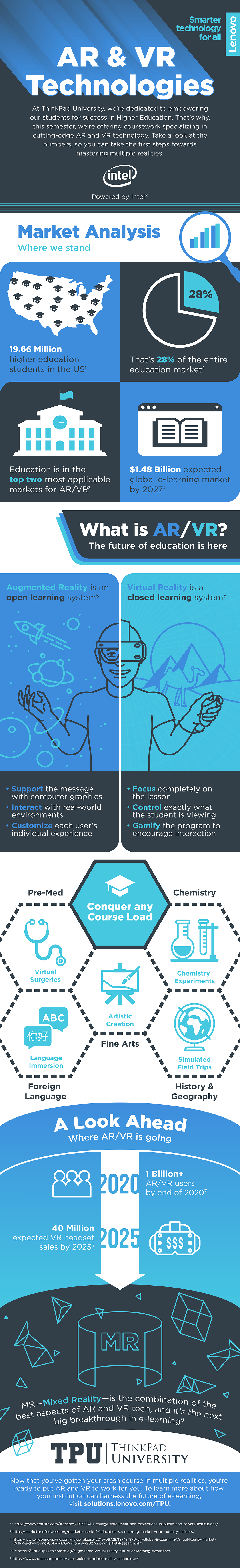 Iota-Theta-AR-VR-Infographic-v6s.png