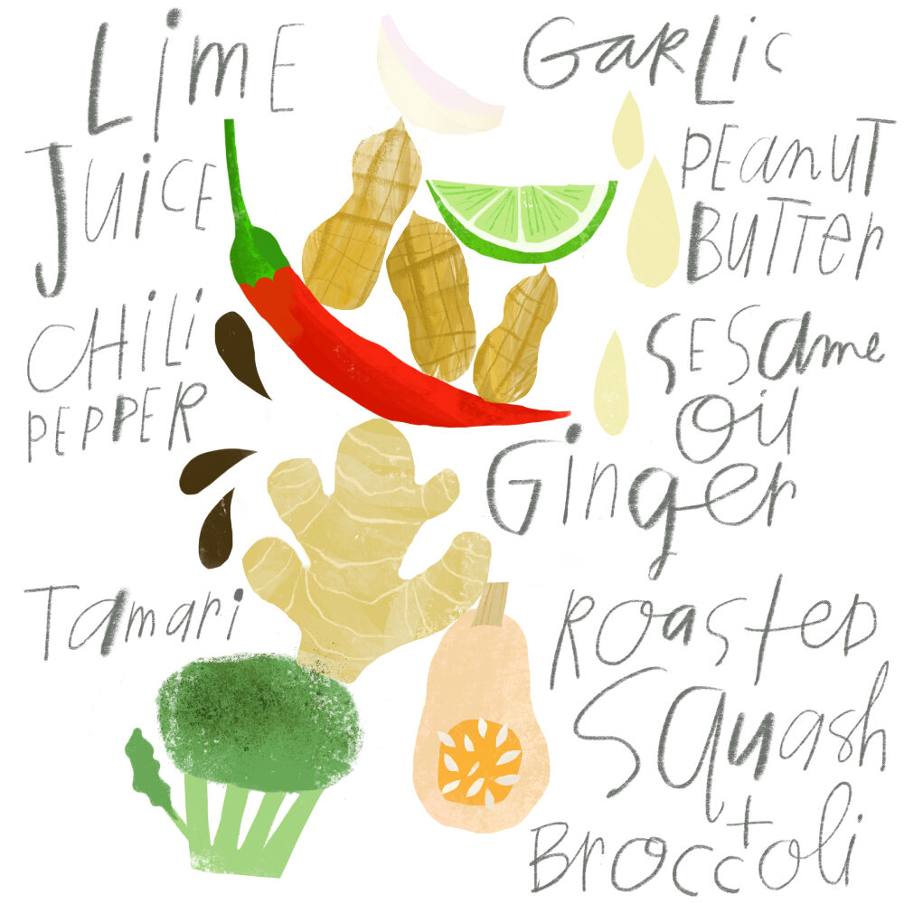 Illustration for Ginger, Lime, Peanut Butter Sauce