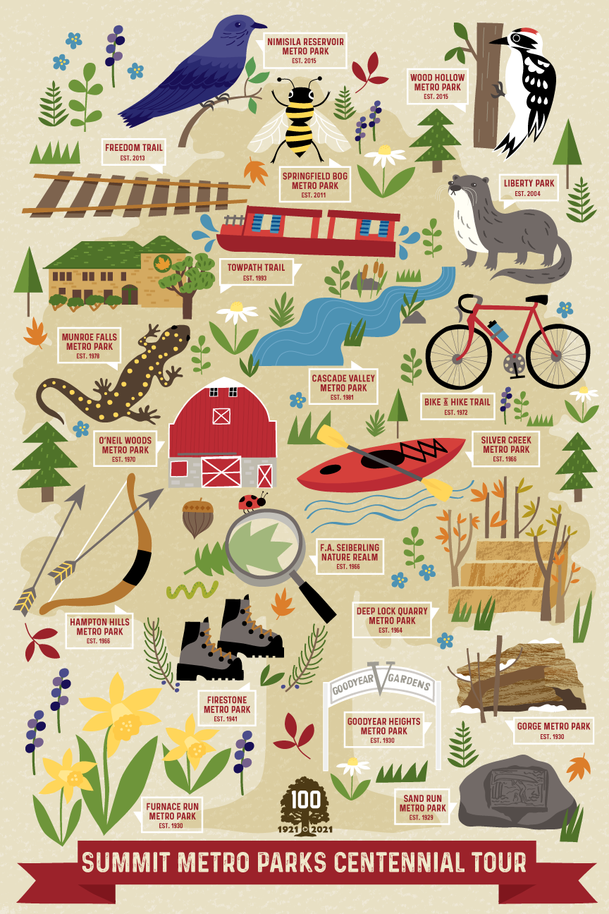 Poster for Summit Metro Parks Centennial