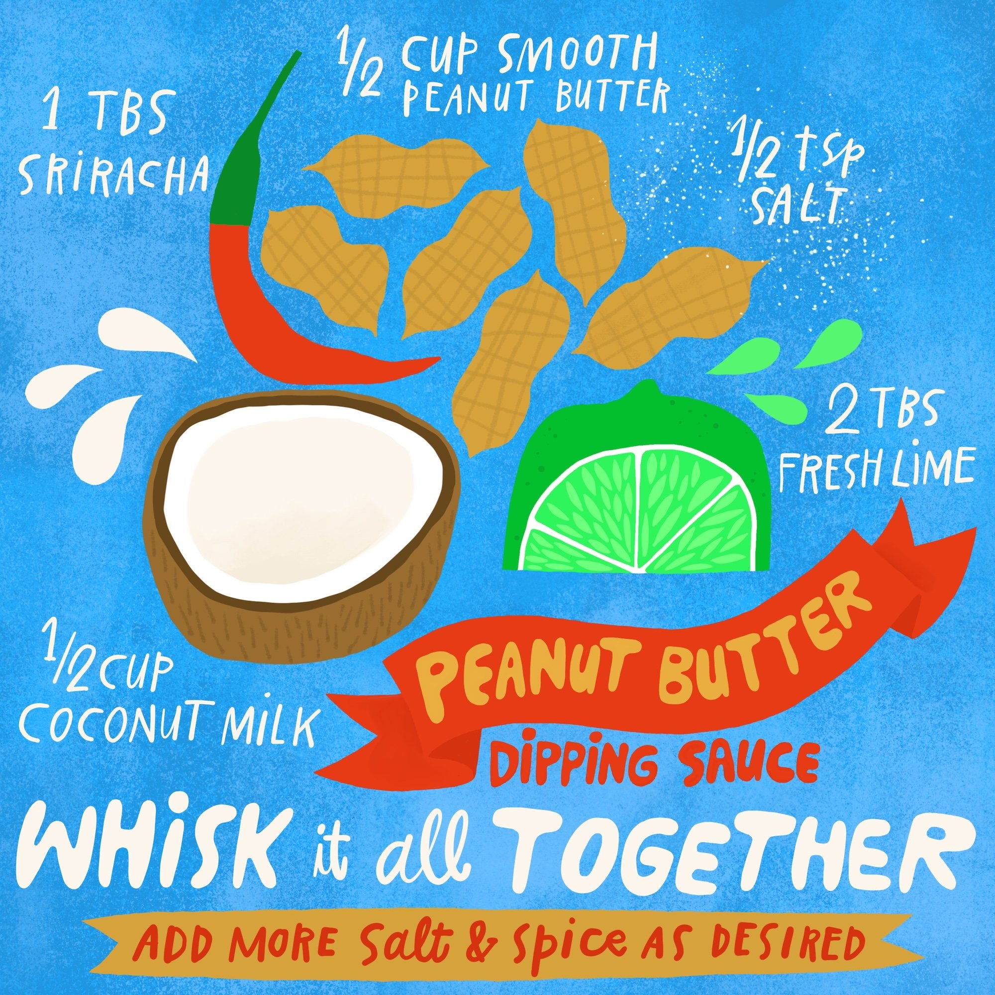 Illustrated recipe for peanut butter dipping sauce