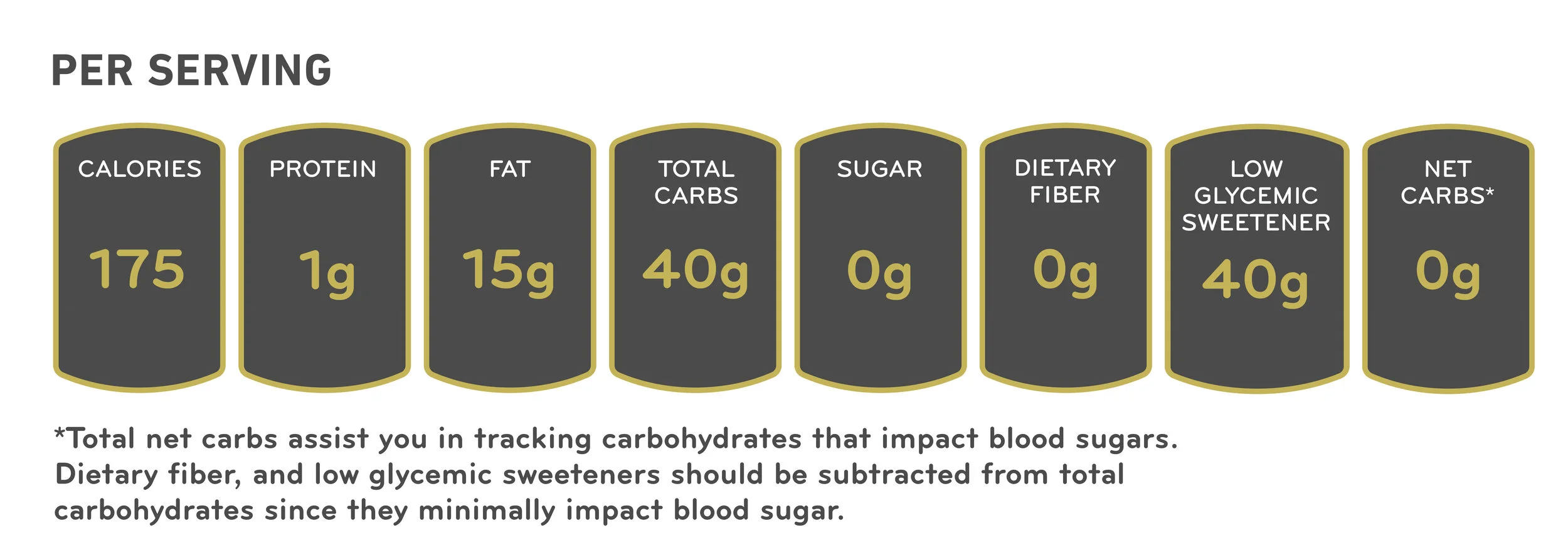 BEST LOW CARB KETO SALTED CARAMEL SAUCE NUTRITION FACTS.jpg