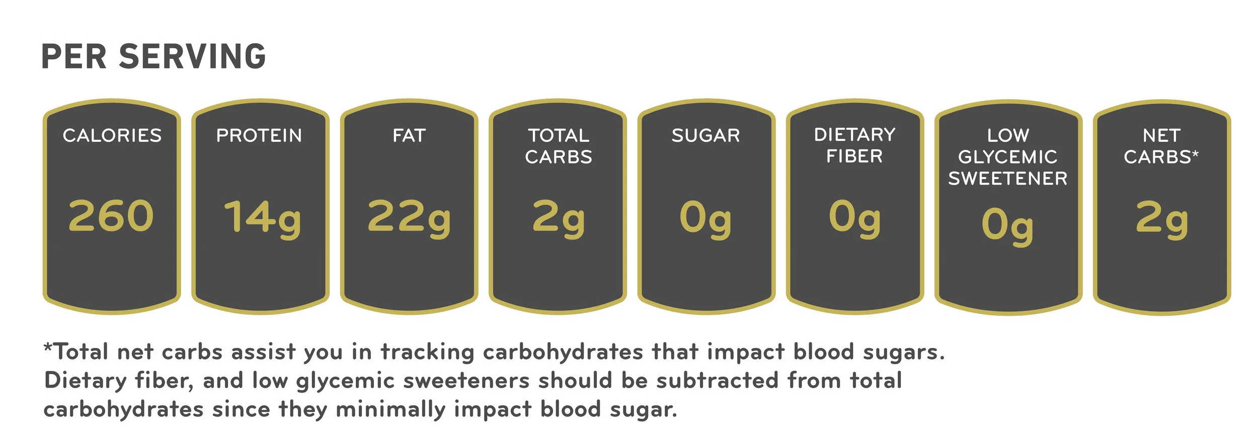 LOW CARB KETO CHEESY GARLIC BREAD NUTRITION FACTS.jpg