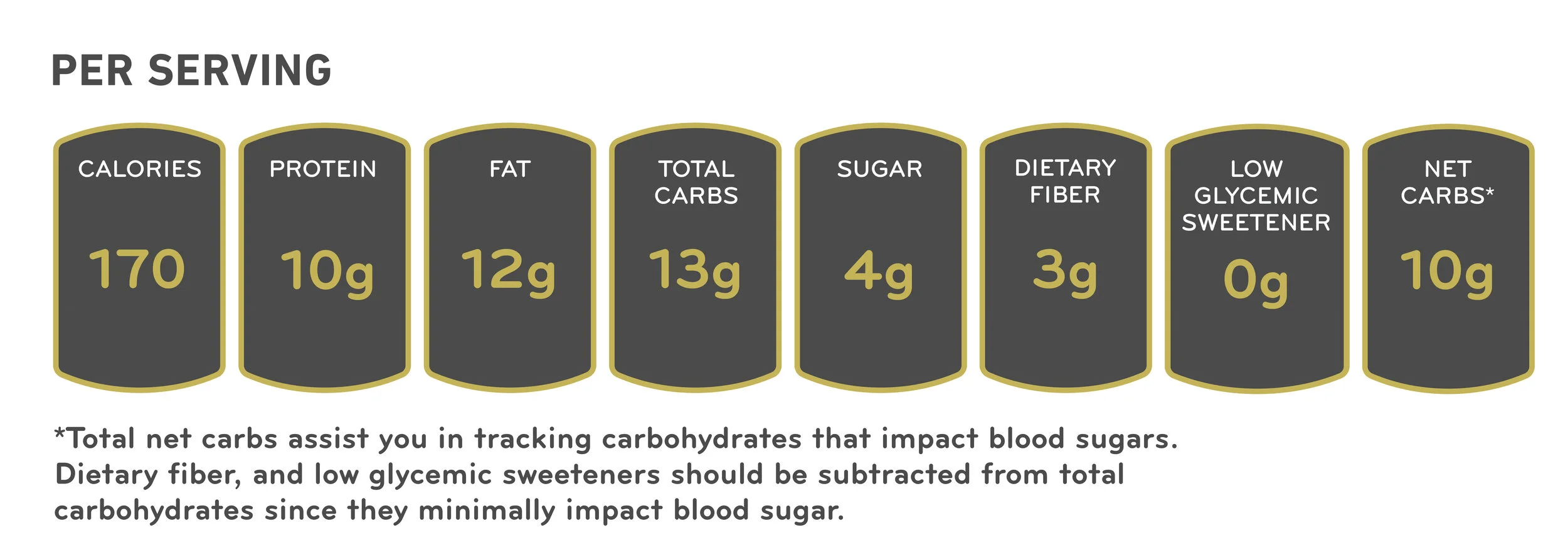 LOW CARB KETO SPAGHETTI SQUASH PASTA NUTRITION FACTS.jpg