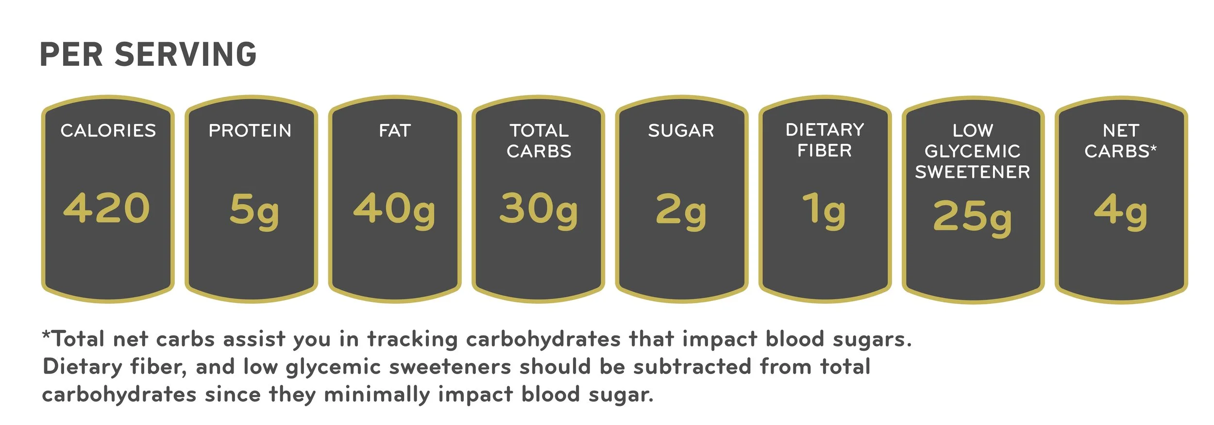 LOW CARB KETO NO BAKE CHEESECAKE WITH ROASTED MOCK APPLES AND CARAMEL SAUCE NUTRITION FACTS.jpg