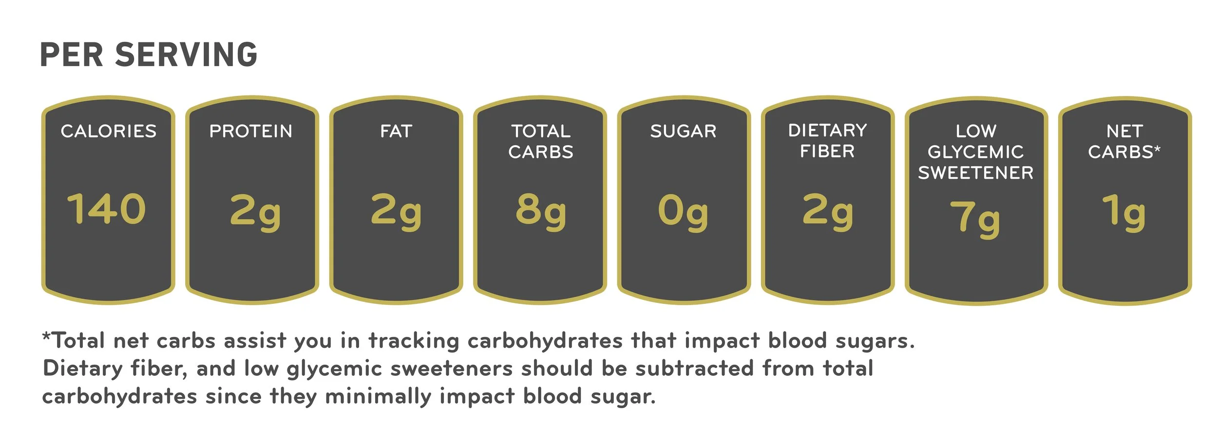 LOW-CARB KETO CHOCOLATE COCKTAIL SIMPLE SYRUP NO SUGAR NUTRITION FACTS.jpg