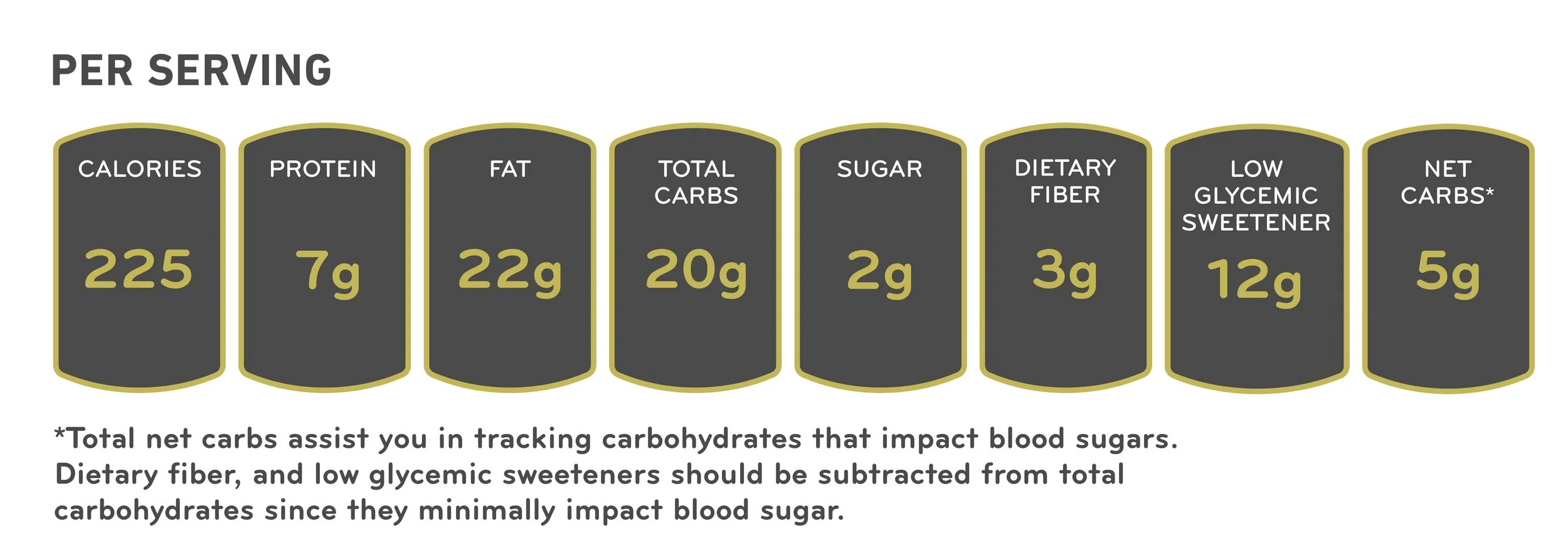 BEST LOW CARB KETO PUMPKIN PIE RECIPE NUTRITION FACTS.jpg