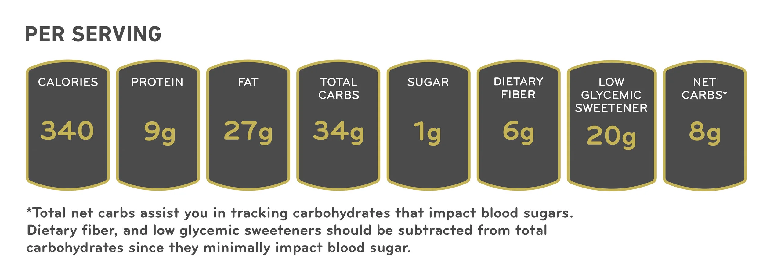 BEST LOW CARB KETO MOCK APPLE PIE NUTRITION FACTS.jpg