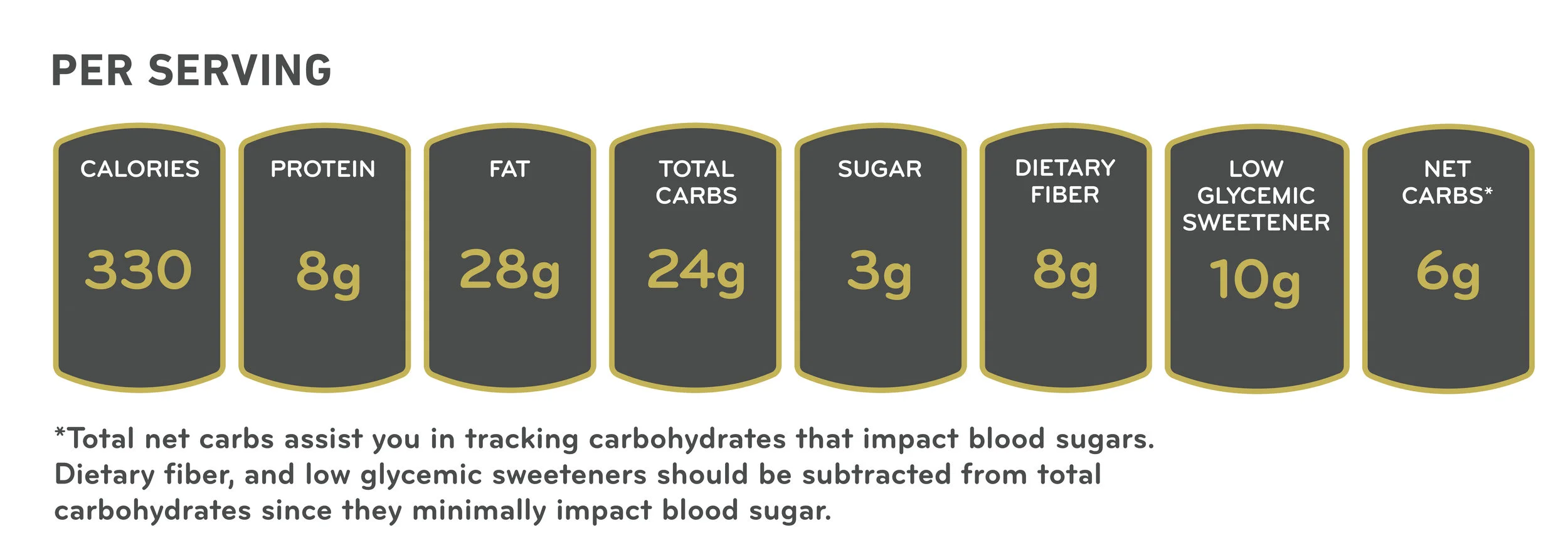 BEST LOW CARB KEET DOUBLE CHOCOLATE COOKIE NUTRITION FACTS.jpg
