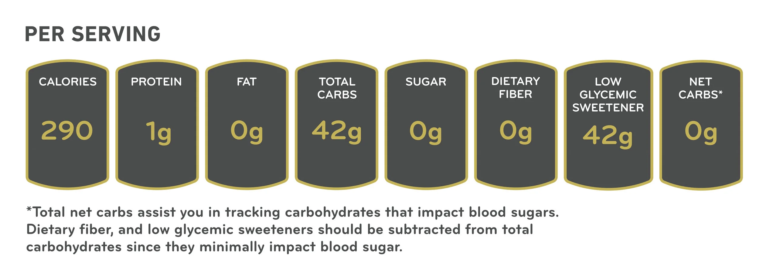 LOW-CARB KETO ESPRESSO MARTINI NO SUGAR NUTRITION FACTS.jpg