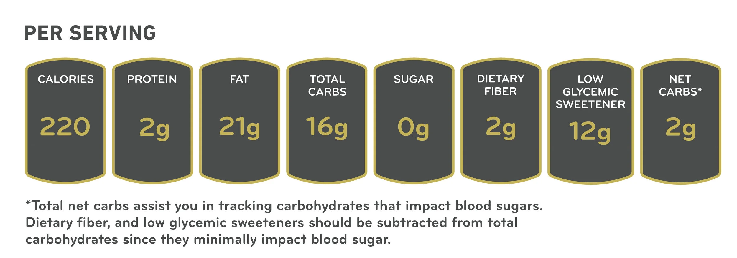 LOW CARB KETO QUICK AND EASY CHOCOLATE SAUCE RECIPE NUTRITION FACTS.jpg