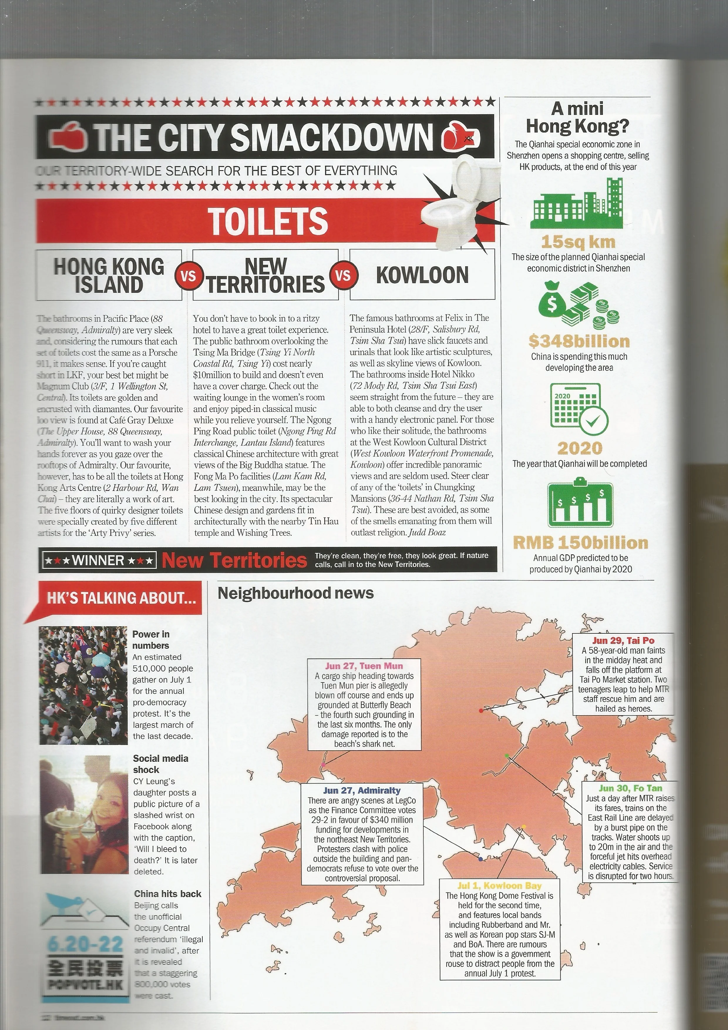 City Smackdown - Toilets.jpg