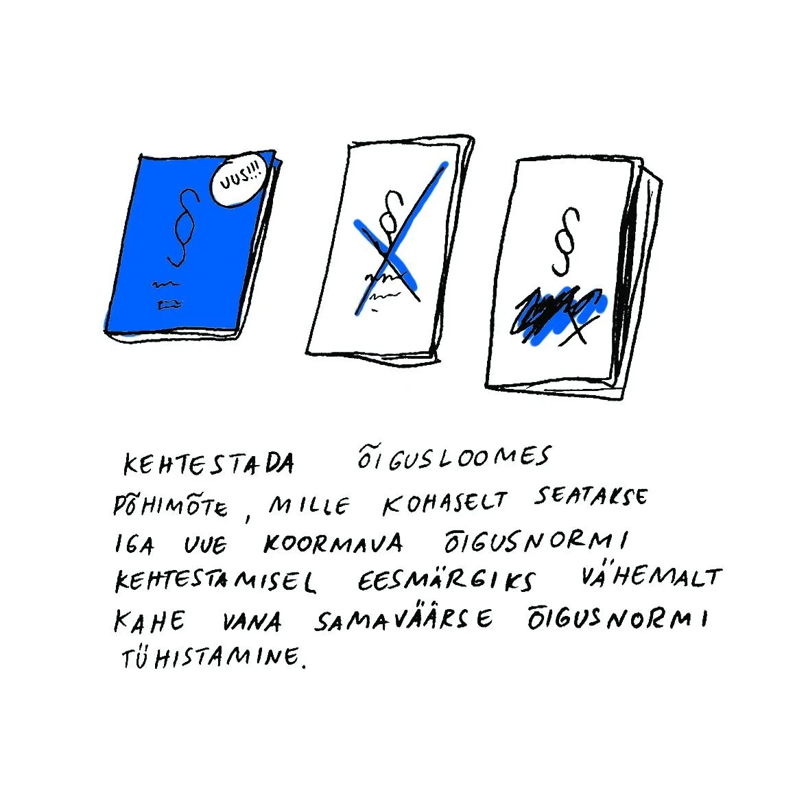05.12 (illustratsioon: AW Stuff) Teeme ettepaneku kehtestada õigusloomes põhimõte, mille kohaselt seatakse iga uue õigusnormi kehtestamisel eesmärgiks vähemalt kahe vana samaväärse õigusnormi tühistamine. Miks? Ikka selleks, et väheneks massilise õigusloomega kaasnev materiaalne ja vaimne koorem, mis on laotud ühiskonna õlgadele.
