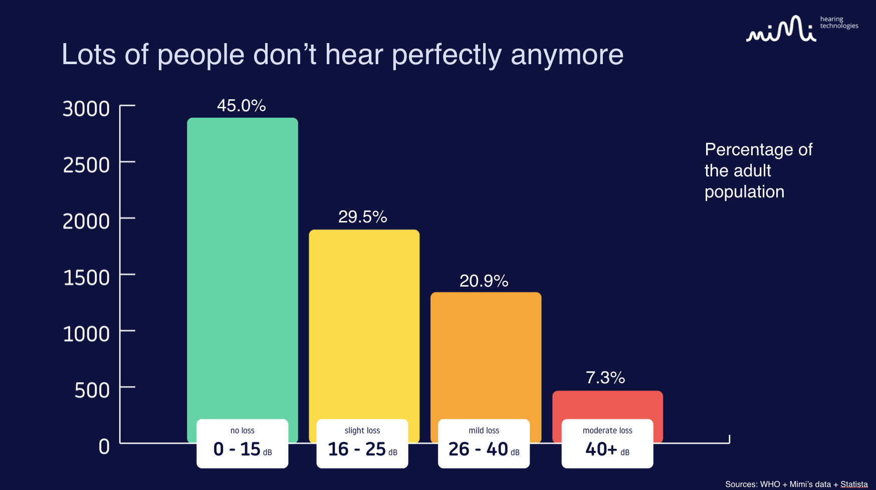 Screen Shot 2019-08-05 at 12.20.35 PM.png
