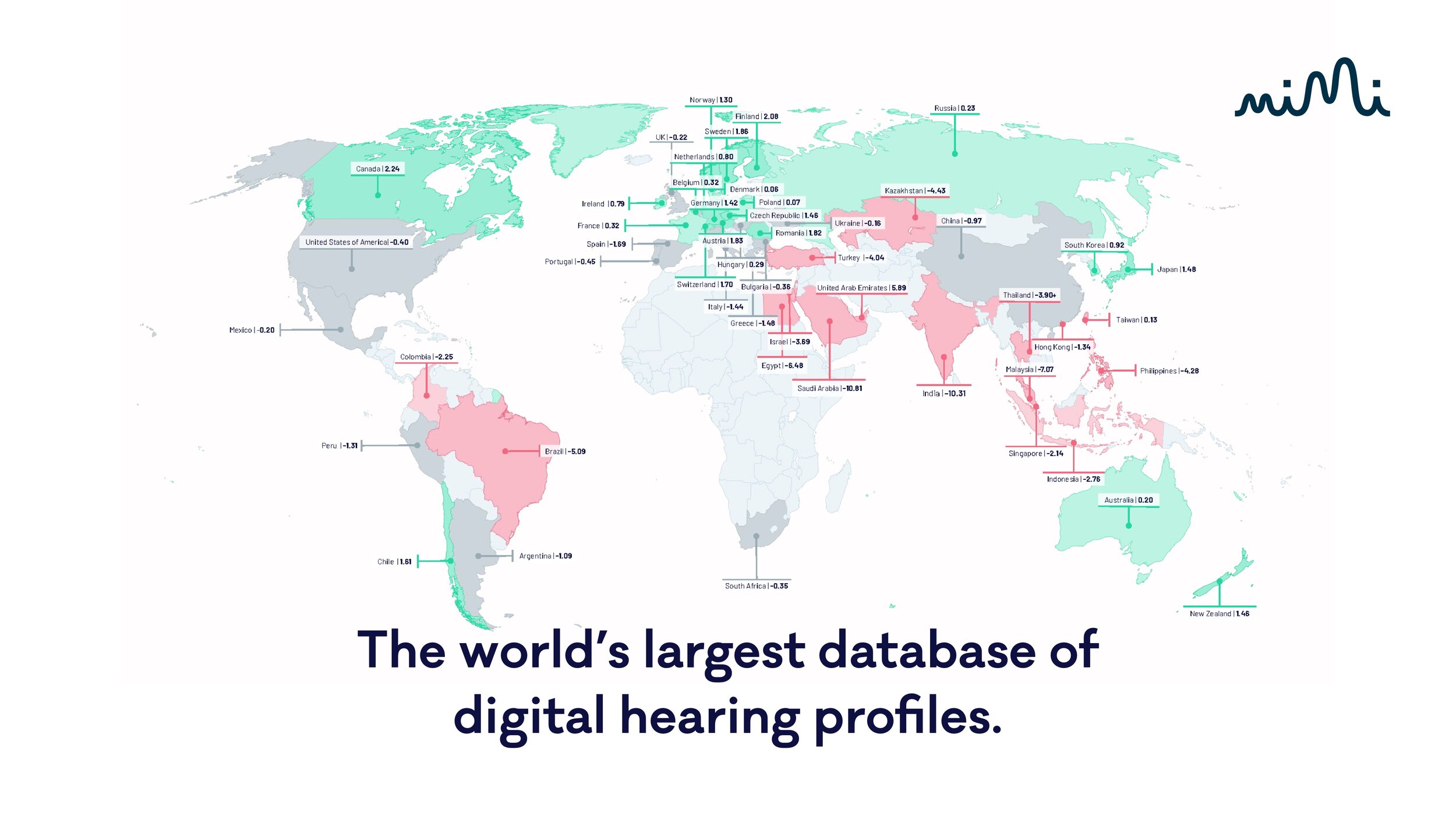mimi-world-hearing-index-map.jpg
