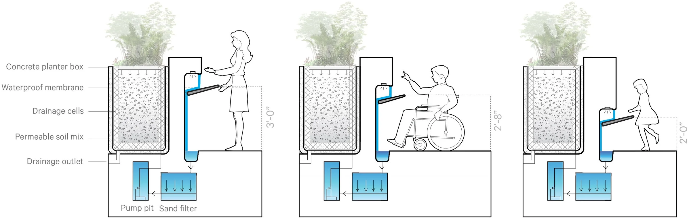 06072018_Water_Wall_Section_Annotations.jpg