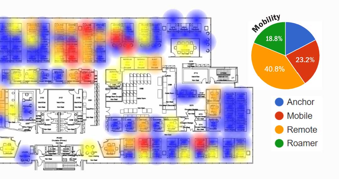 heat map and mobility for space utilization.jpg
