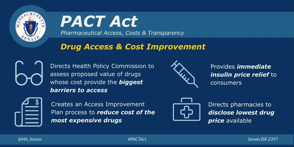 Senate Unanimously Passes Pharmaceutical Access, Costs and Transparency (PACT) Act