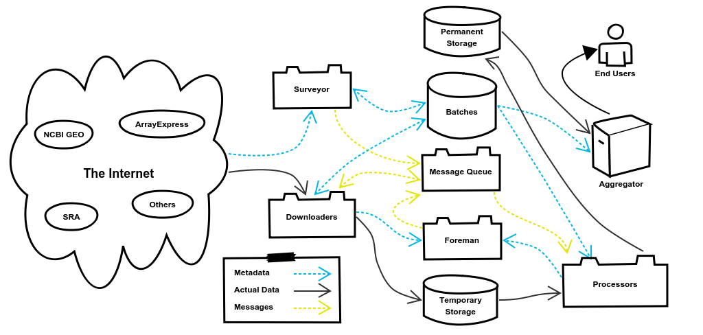 dr-design-base.png