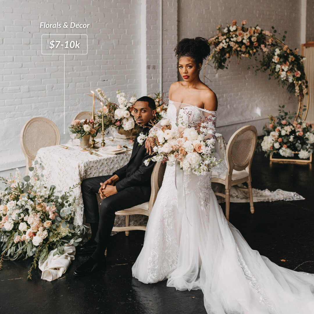 Styled shoots are the dream, but they&rsquo;re also really expensive! We love a good styled shoot ourselves, but most of the bridal shoots featured on wedding accounts cost a significant amount on the vendor&rsquo;s part to make the vision come to li