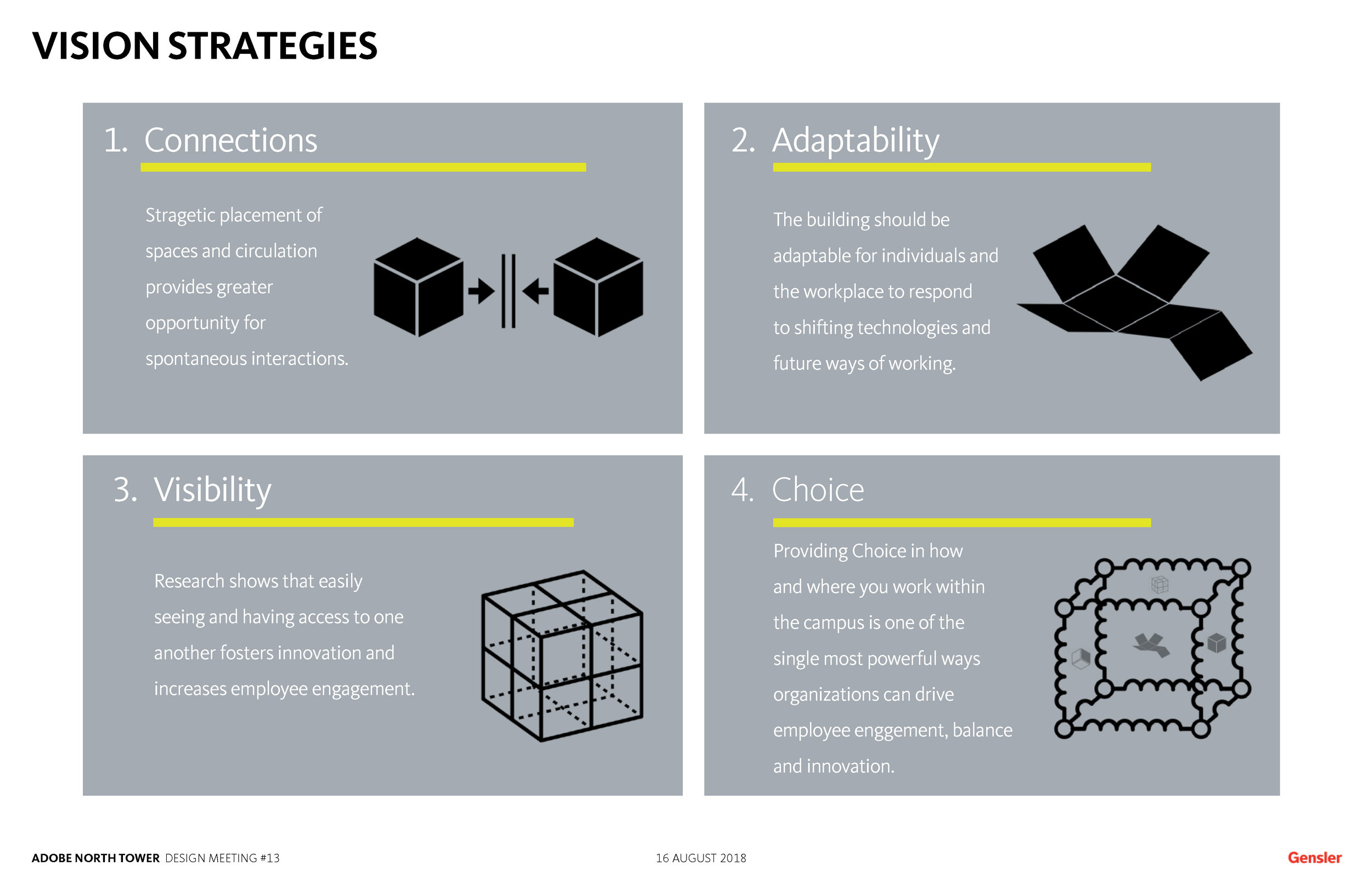 Adobe North Tower Concept_Page_05.jpg