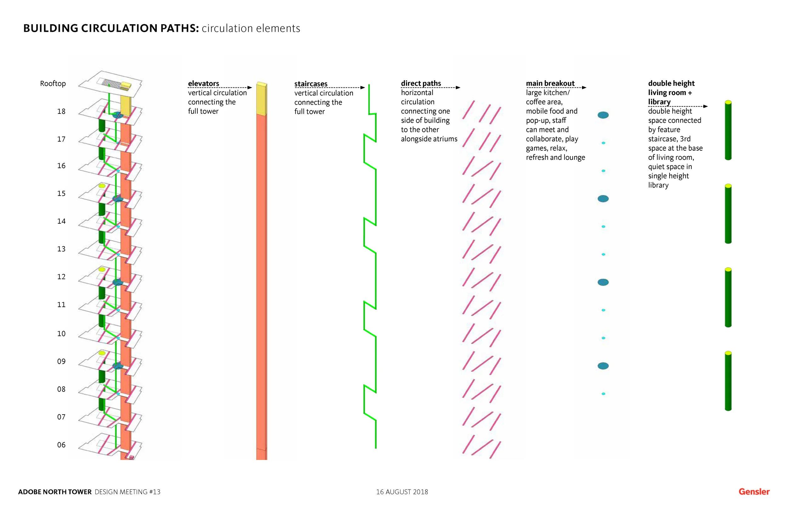Adobe North Tower Concept_Page_12.jpg