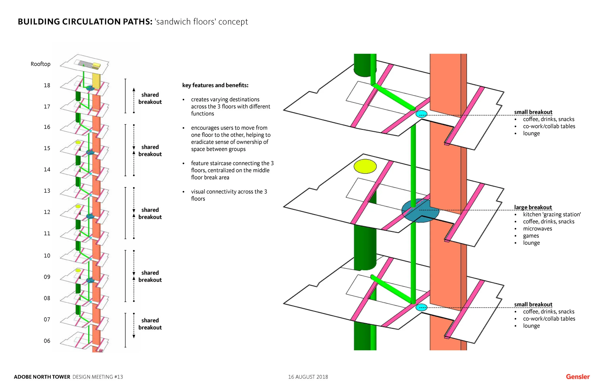 Adobe North Tower Concept_Page_13.jpg