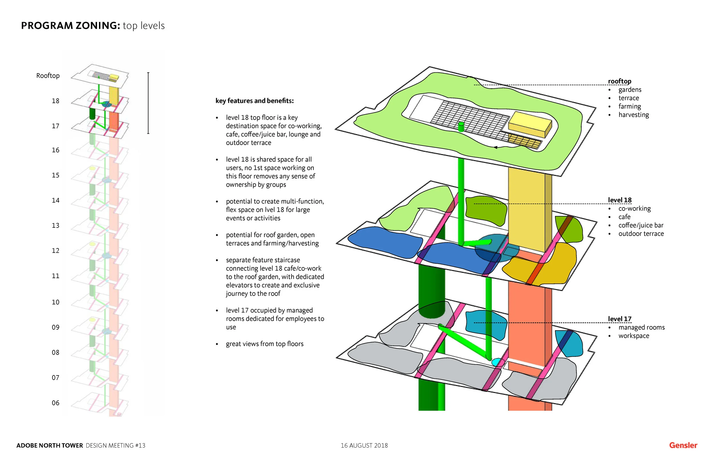 Adobe North Tower Concept_Page_15.jpg