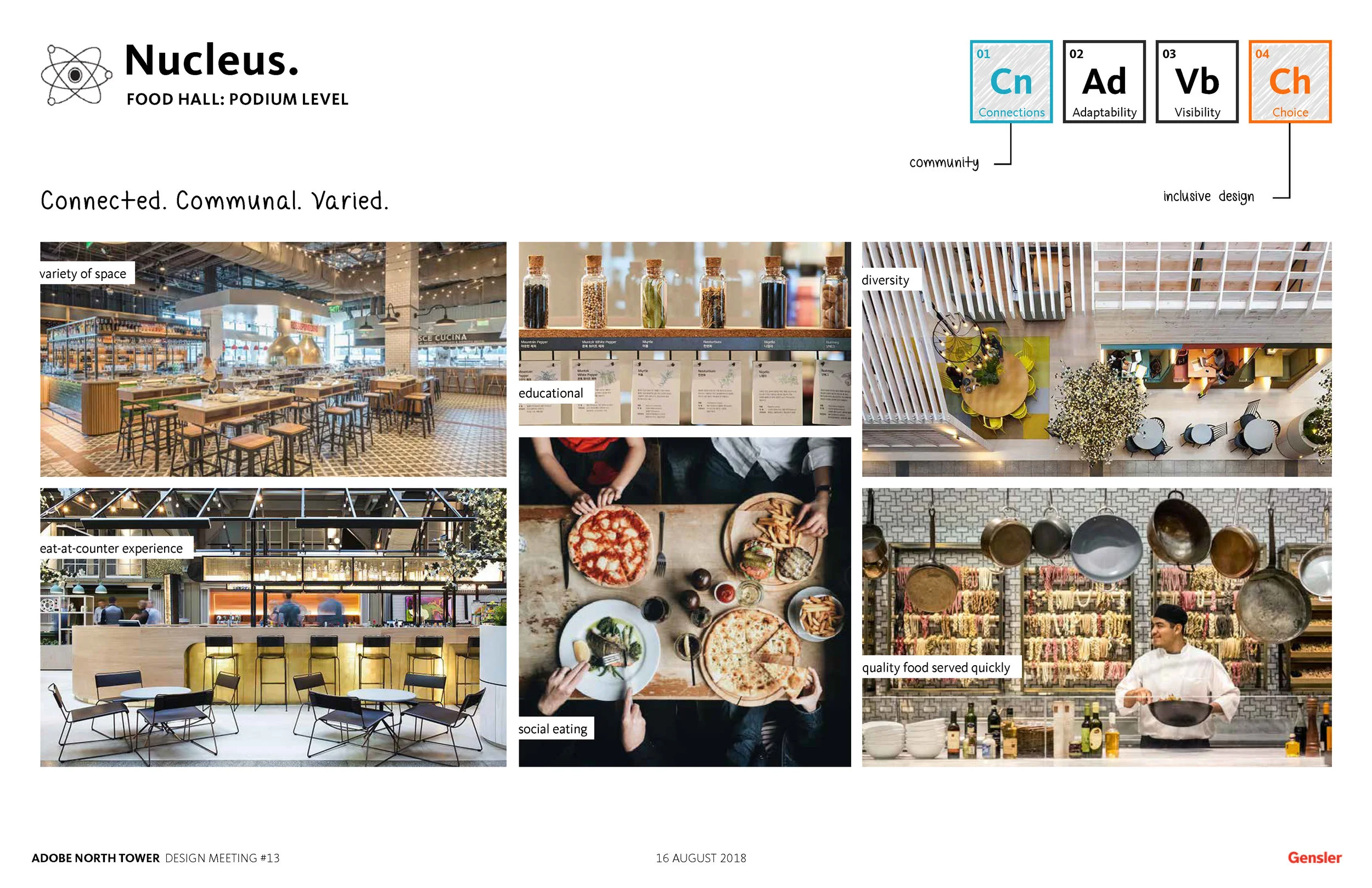 Adobe North Tower Concept_Page_19.jpg