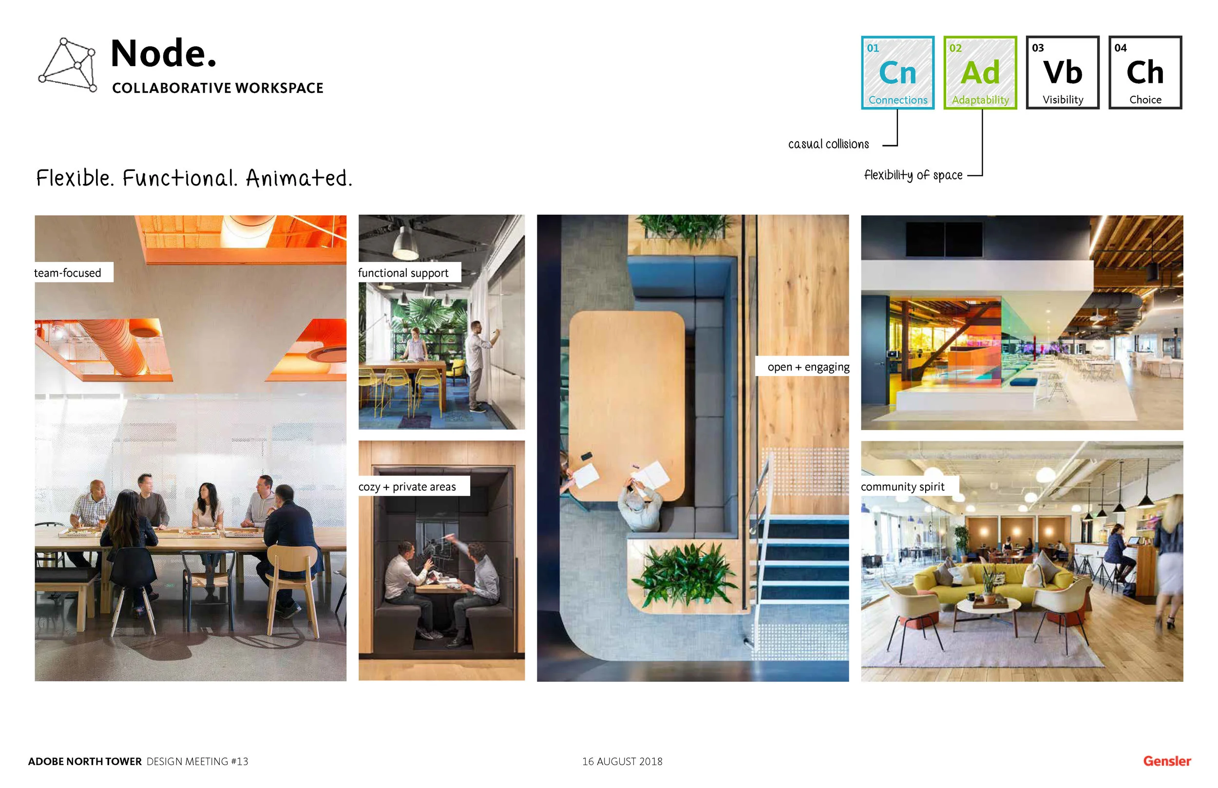 Adobe North Tower Concept_Page_21.jpg