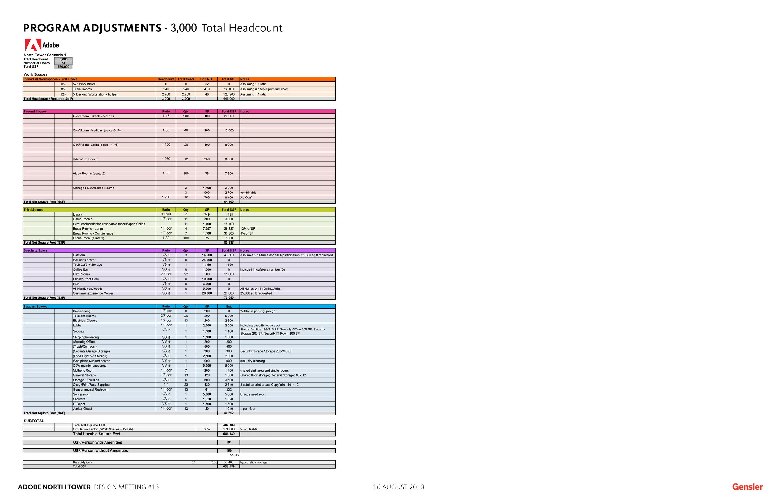 Adobe North Tower Concept_Page_46.jpg