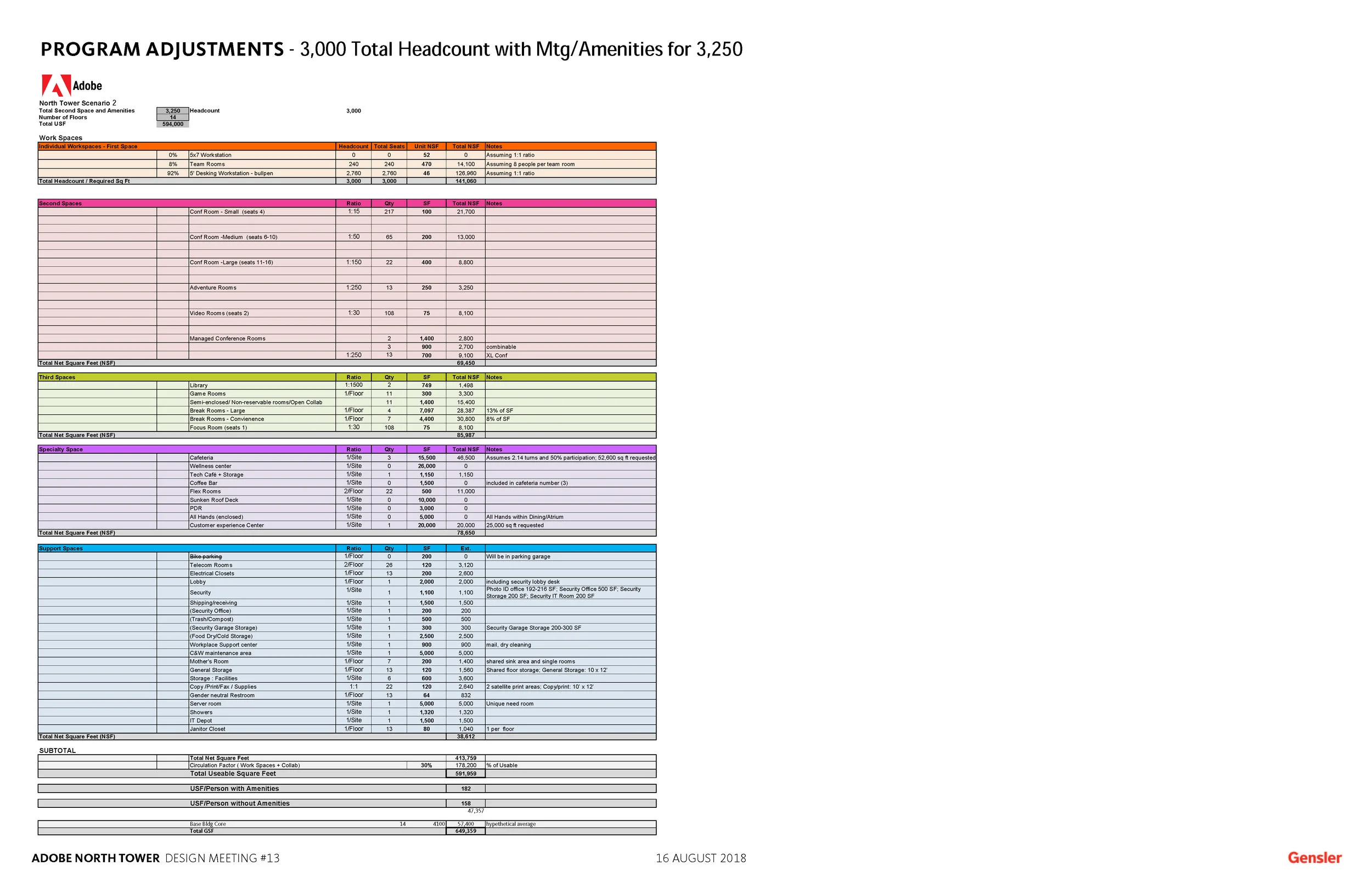 Adobe North Tower Concept_Page_47.jpg