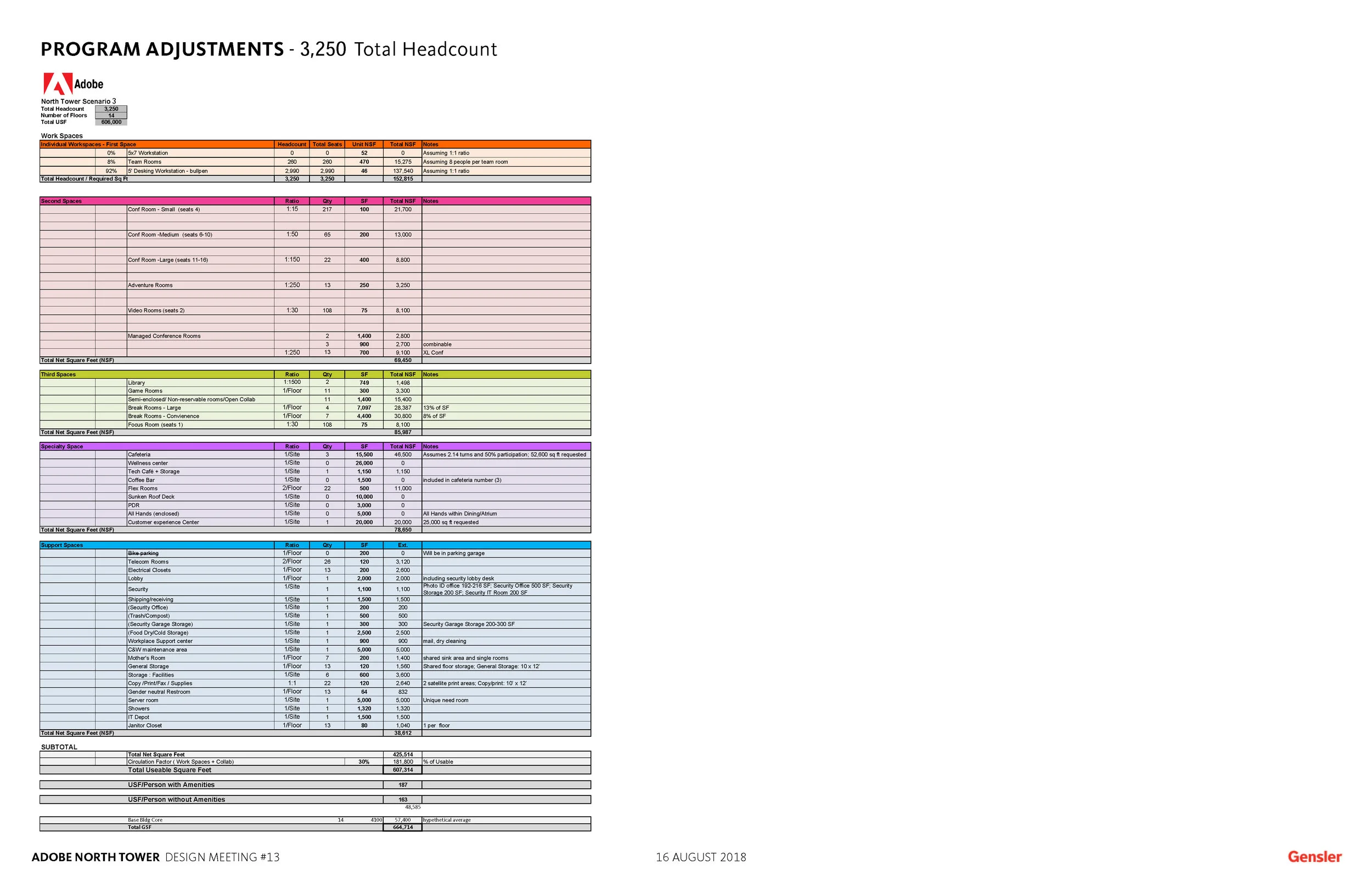 Adobe North Tower Concept_Page_48.jpg