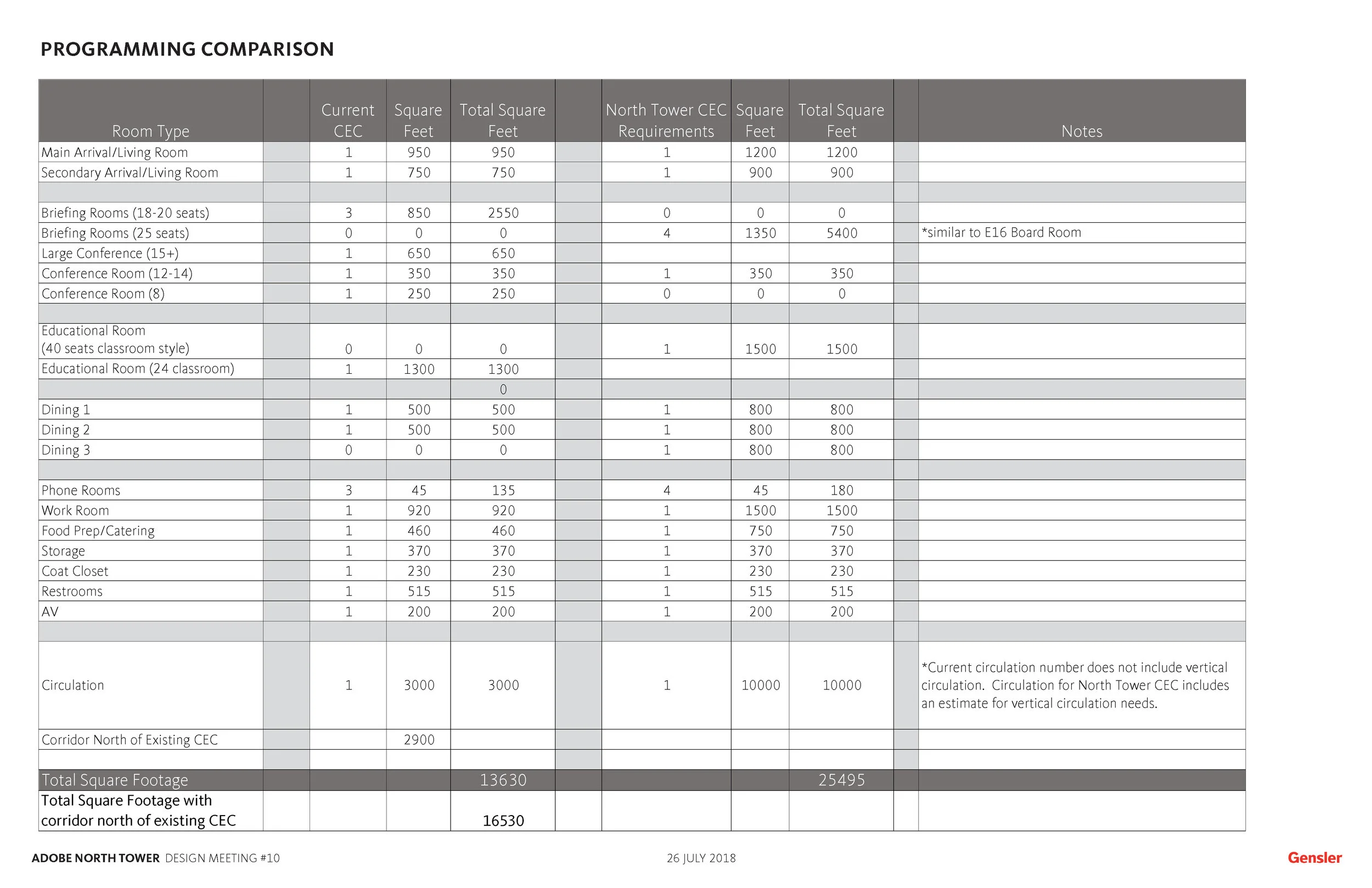Adobe North Tower Concept_Page_49.jpg