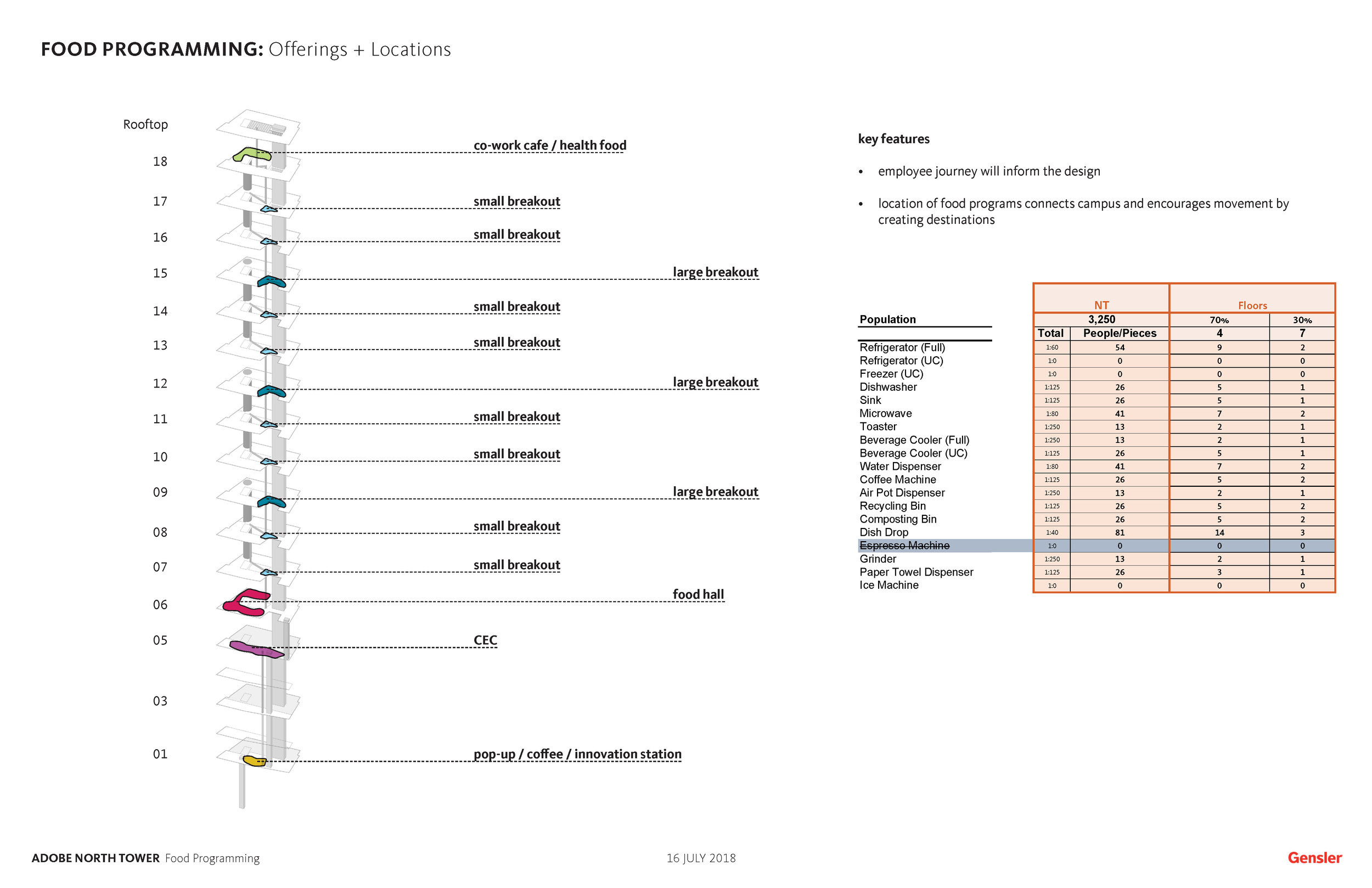 Adobe North Tower Concept_Page_61.jpg