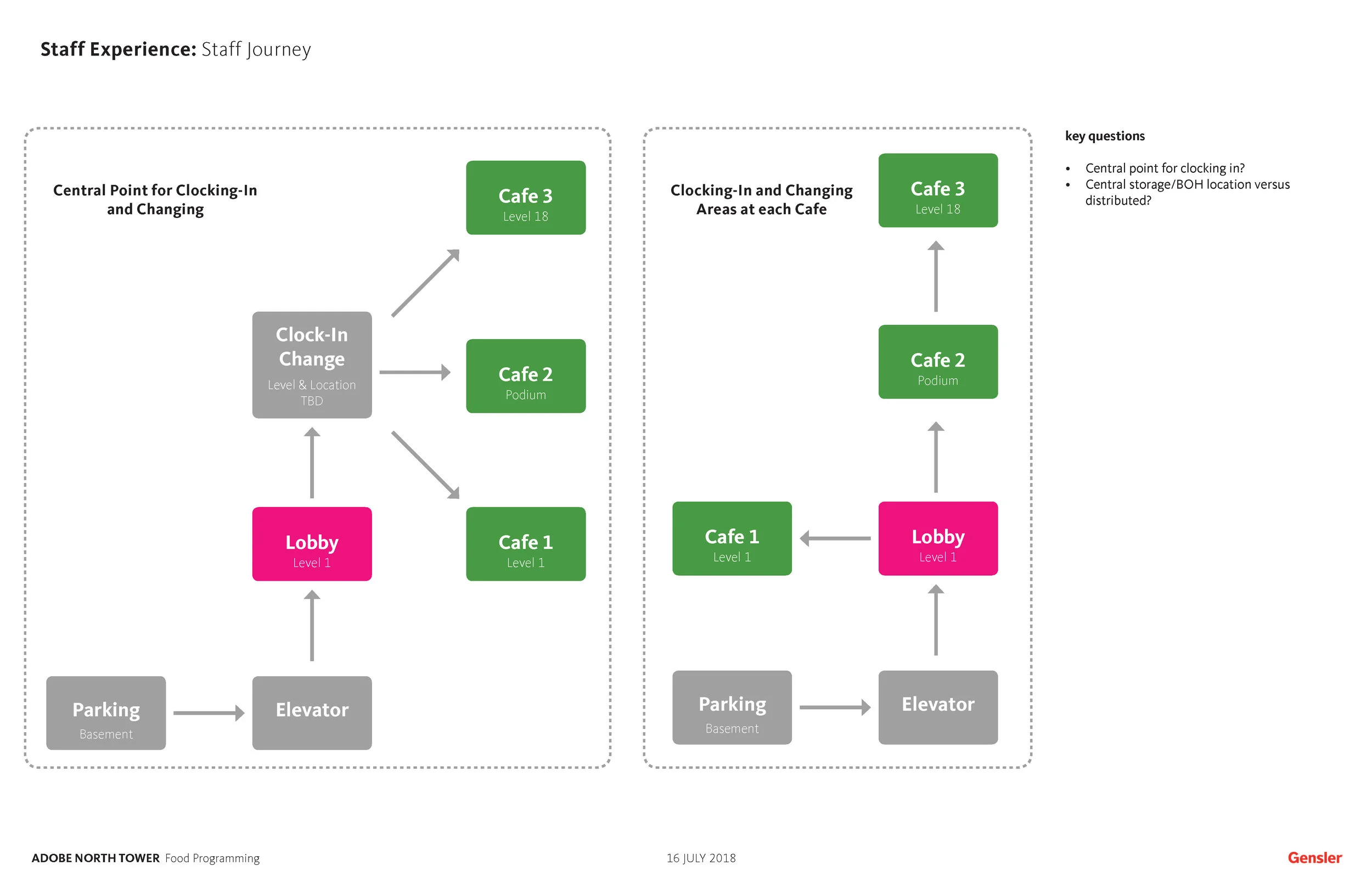 Adobe North Tower Concept_Page_69.jpg