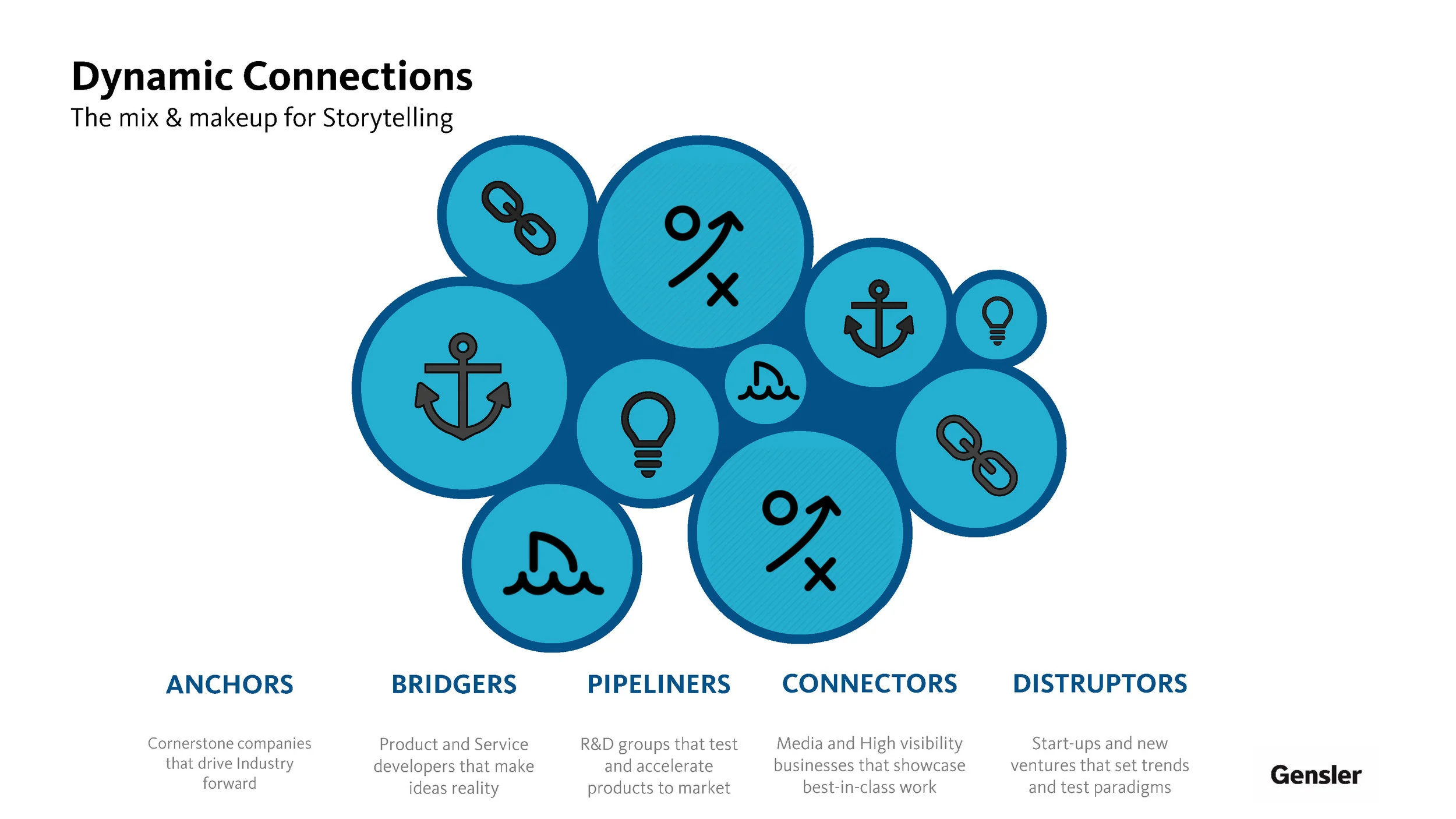 Adobe North Tower Concept_Page_72.jpg
